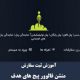 آموزش ثبت سفارش منشن فالوور پیج های هدف Tutorial for ordering the mention of target followers