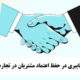 نقش امنیت سایبری در حفظ اعتماد مشتریان در تجارت الکترونیک: 7 دلیل اهمیت آن