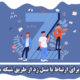 7 راهکار مؤثر برای ارتباط با نسل زد از طریق شبکه های اجتماعی