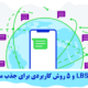 پیامک LBS و 5 روش کاربردی برای جذب مشتری