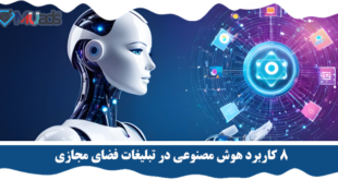 کاربرد هوش مصنوعی در تبلیغات