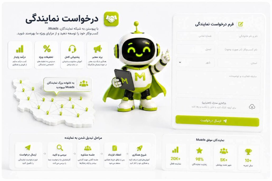 نمایندگی تبلیغات مشتری ساز